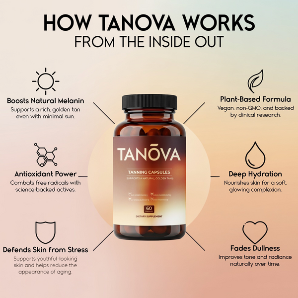 Tanova